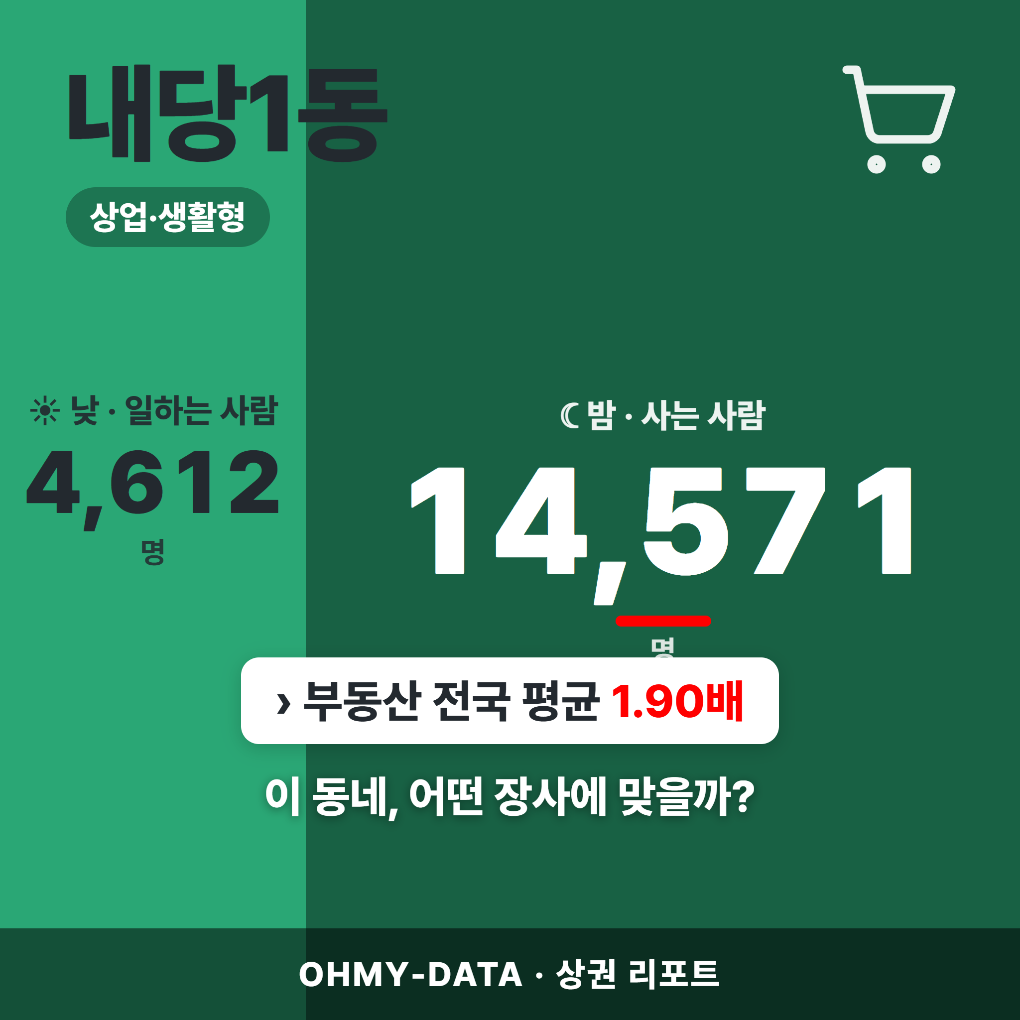 내당1동 내당1동_표지.png