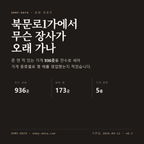 북문로1가 표지