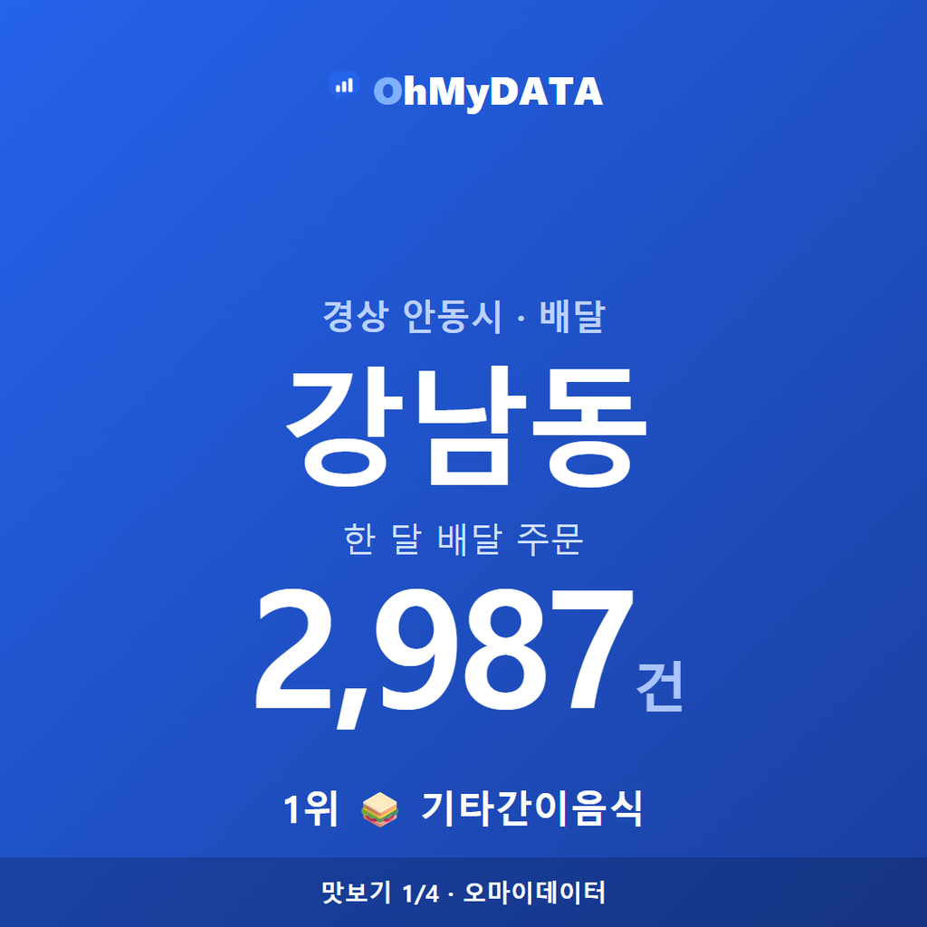 강남동 맛보기 1/4