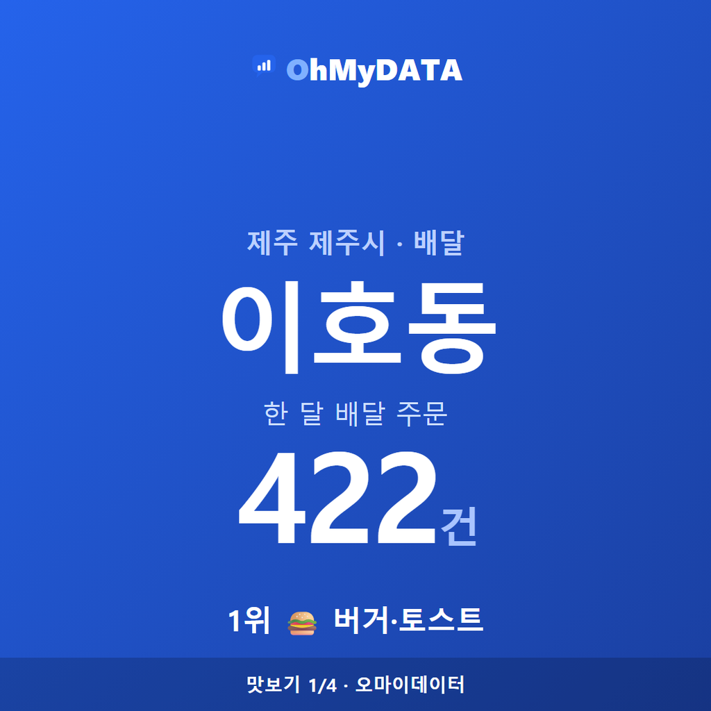 이호동 맛보기 1/4