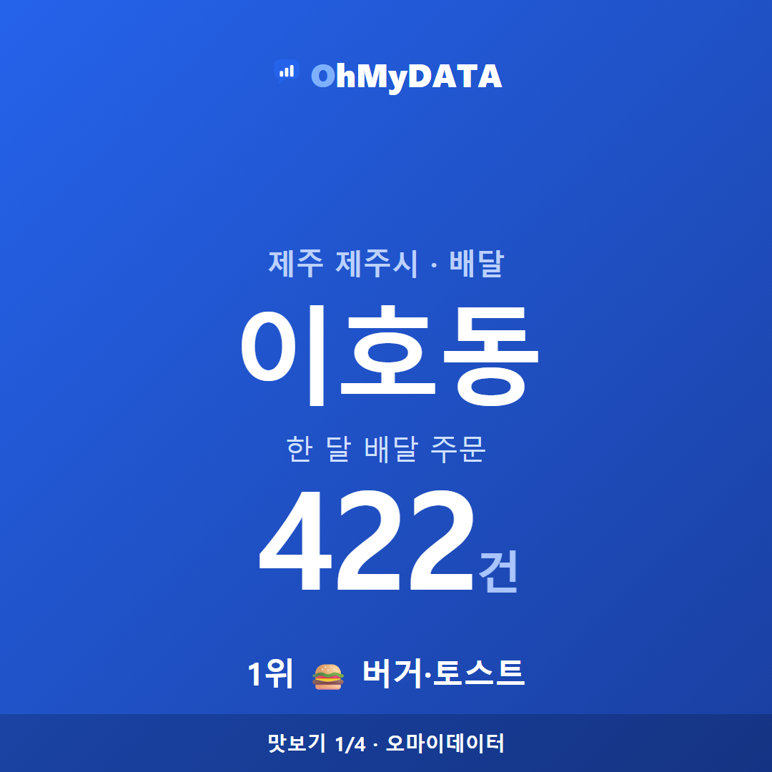 이호동 맛보기 1/4