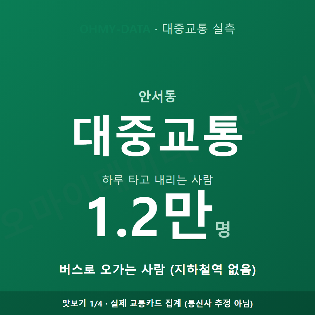 안서동 맛보기