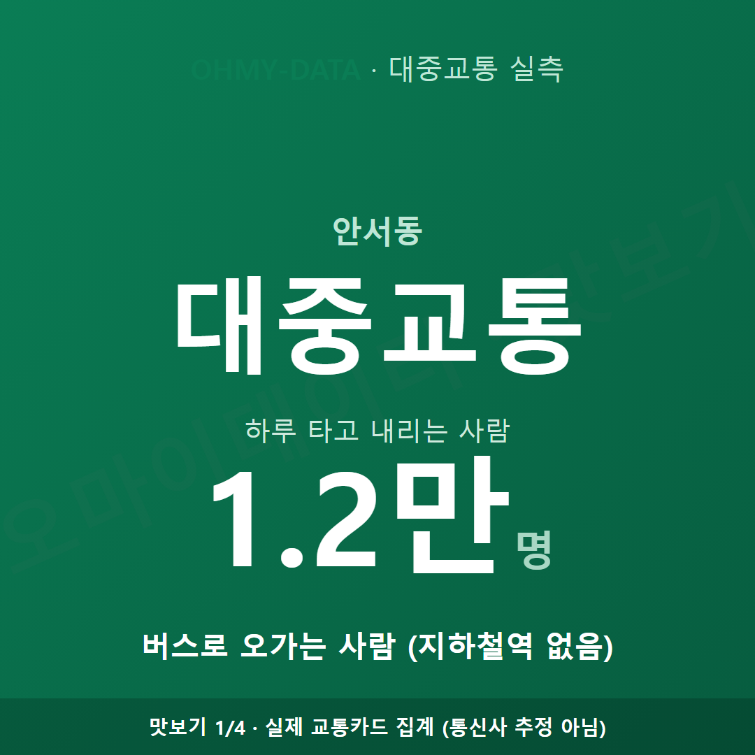 안서동 맛보기