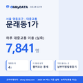 문래동1가 대중교통 입지팩 표지