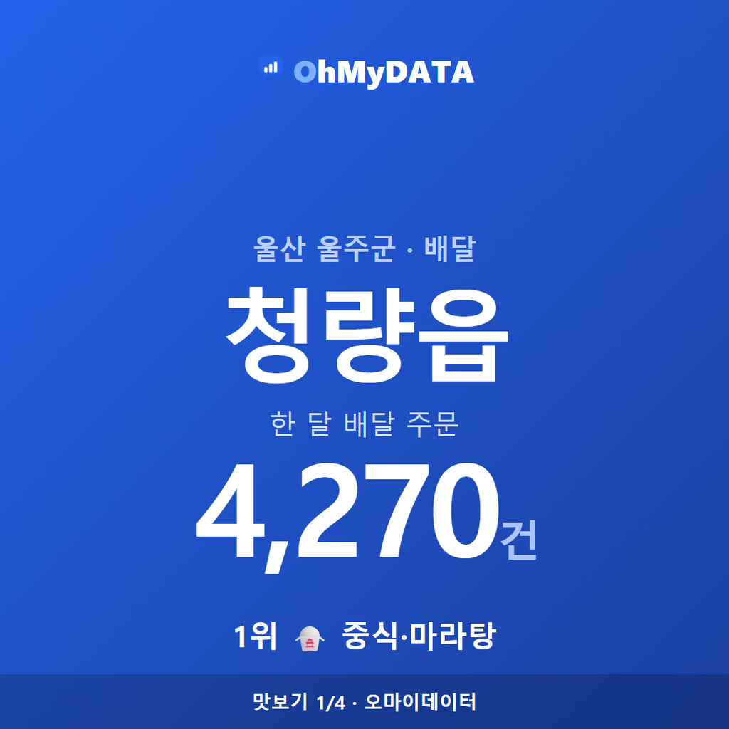 청량읍 맛보기 1/4