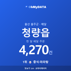 청량읍 맛보기 1/4