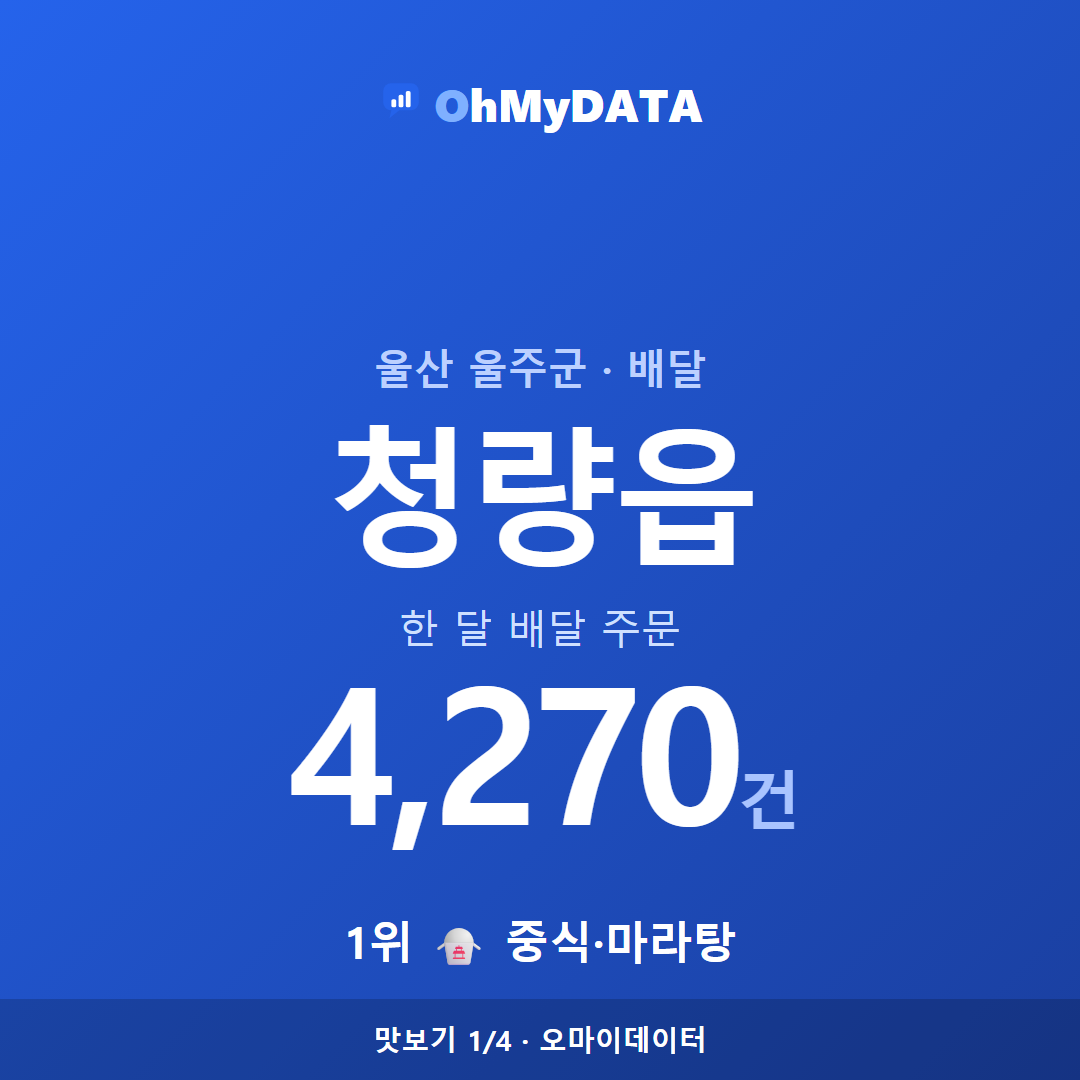 청량읍 맛보기 1/4