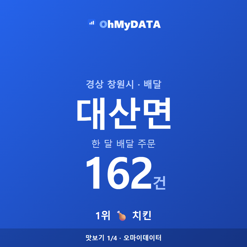 대산면 맛보기 1/4