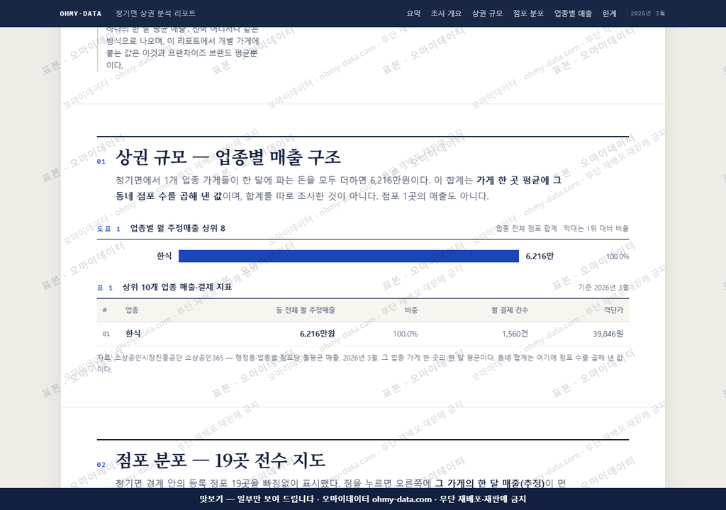 청기면 청기면_맛보기1.png