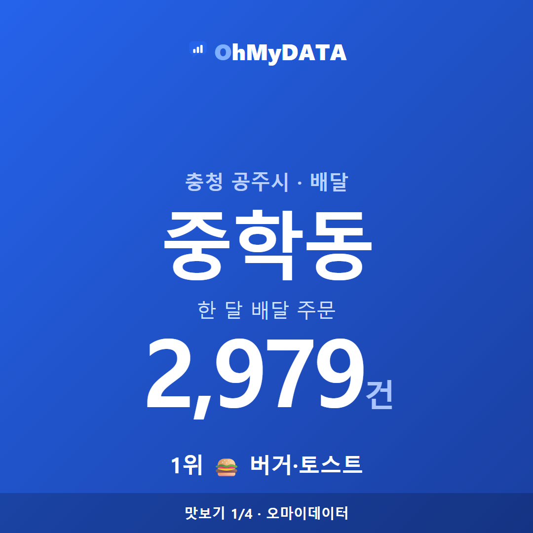 중학동 맛보기 1/4