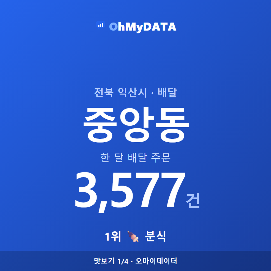 중앙동 맛보기 1/4