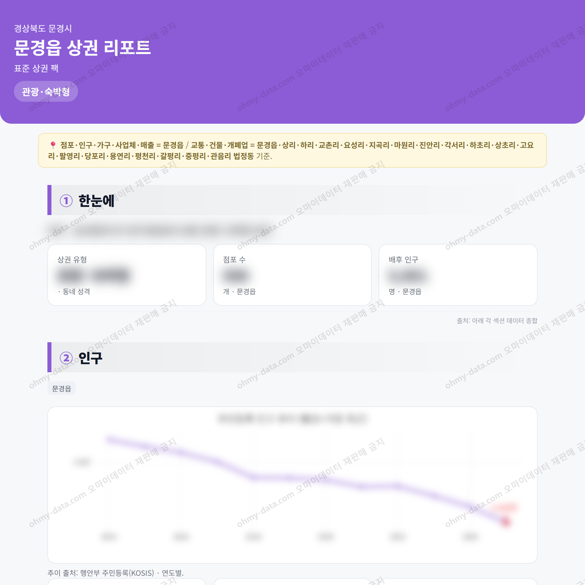 문경읍 문경읍_맛보기_1.png