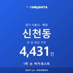 신천동 맛보기 1/4