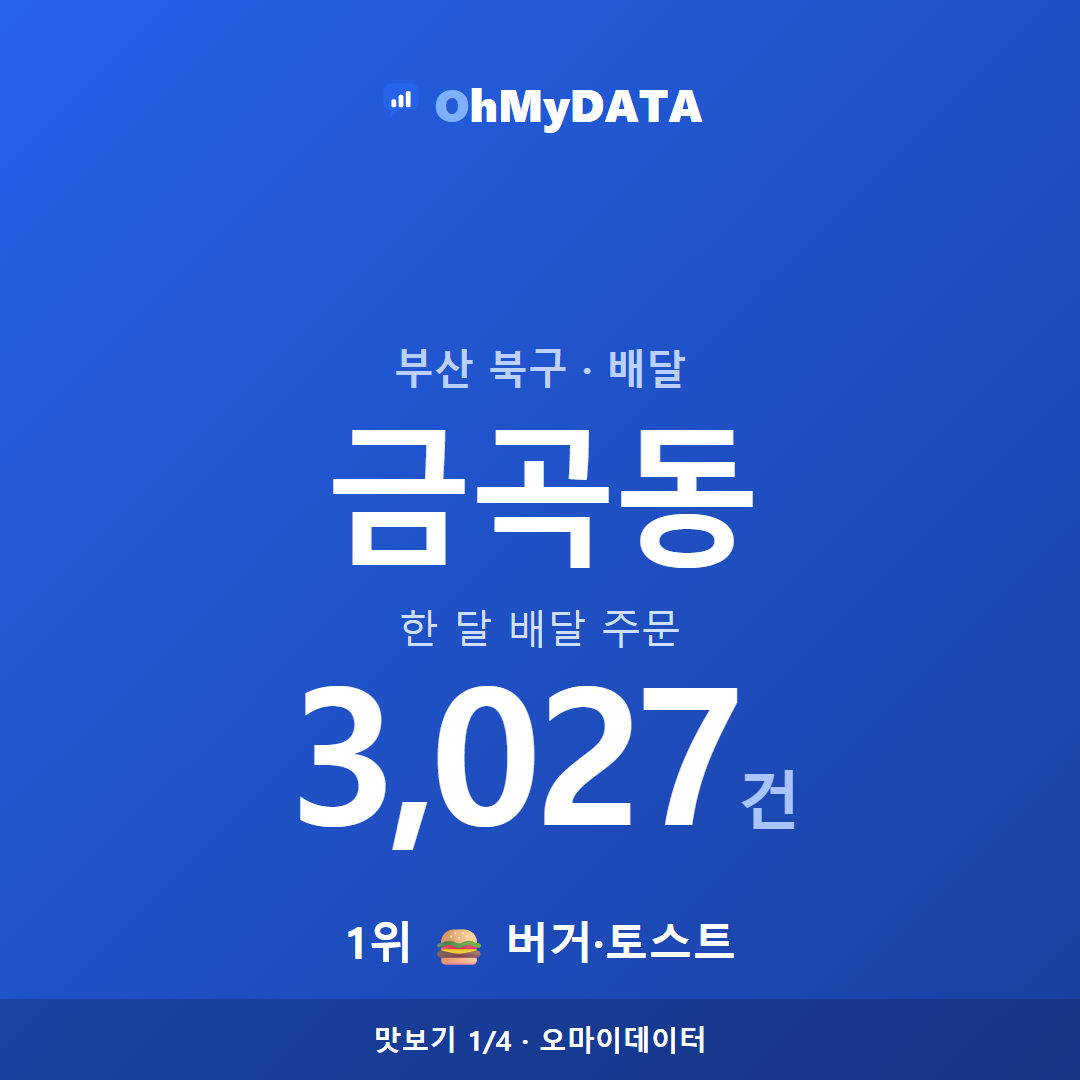 금곡동 맛보기 1/4