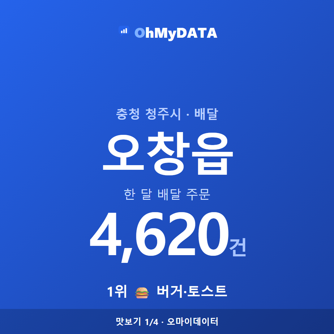 오창읍 맛보기 1/4