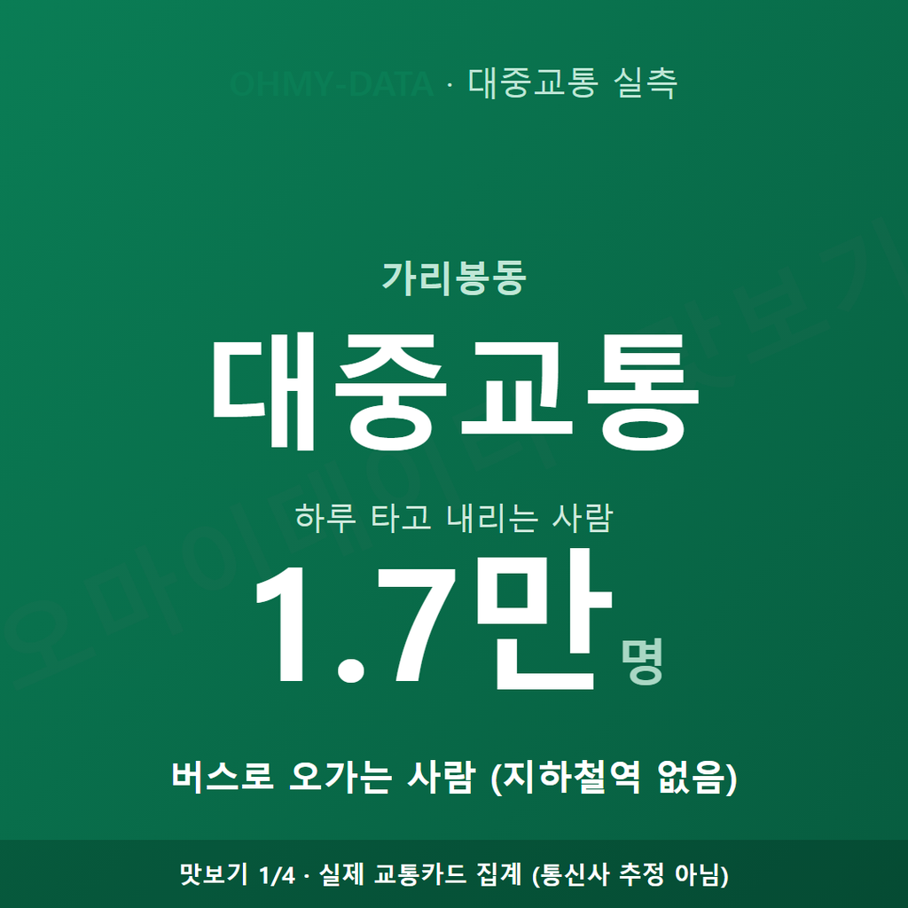 가리봉동 맛보기