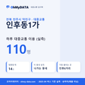 인후동1가 대중교통 입지팩 표지