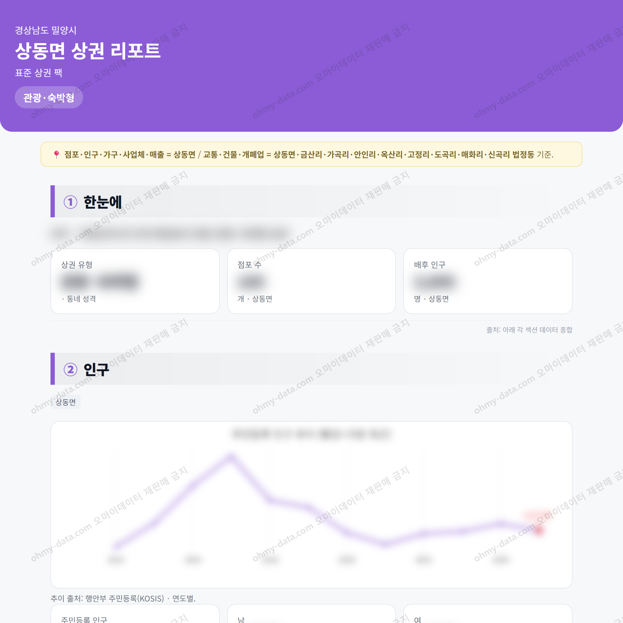 상동면 상동면_맛보기_1.png