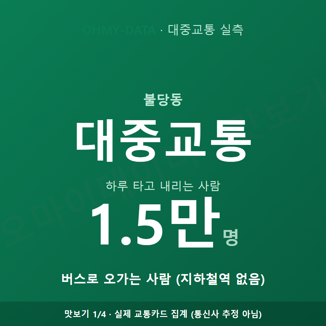 불당동 맛보기
