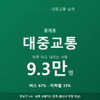 중계동 맛보기