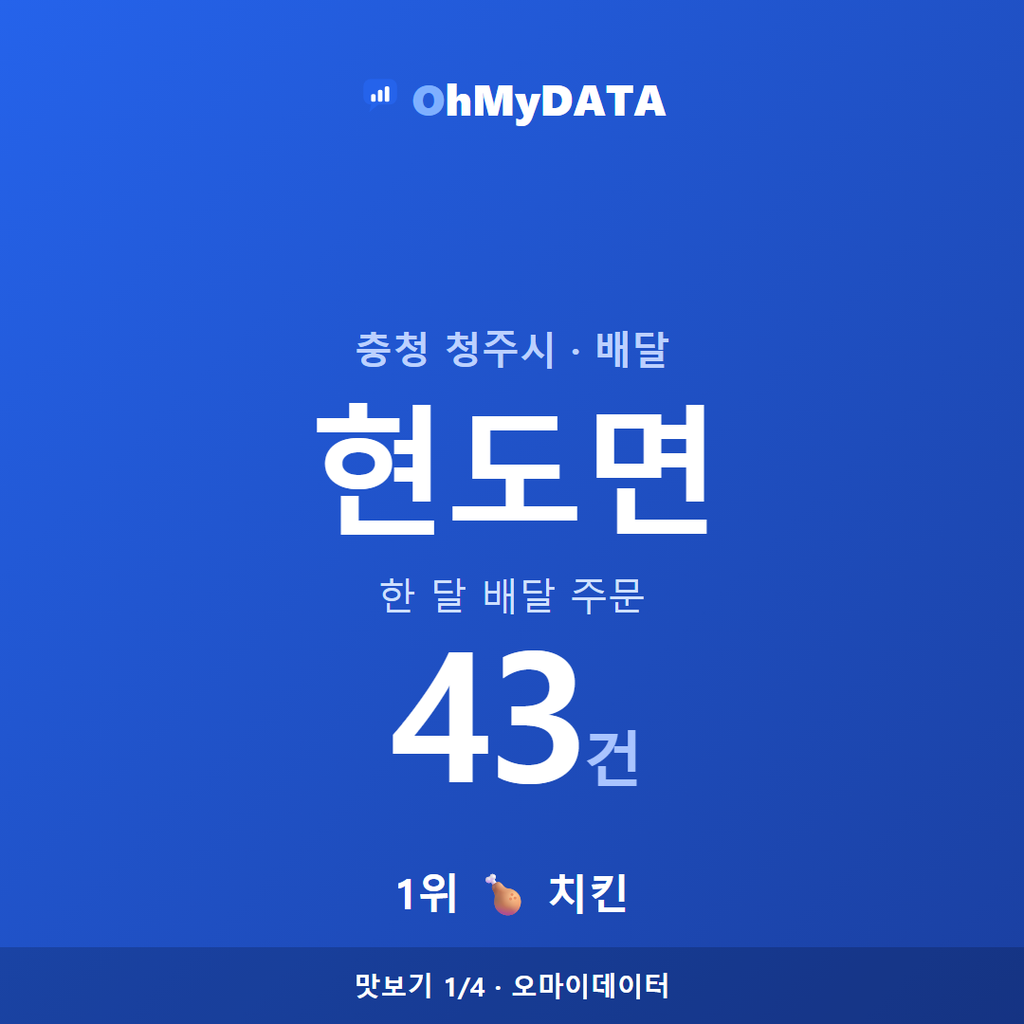 현도면 맛보기 1/4