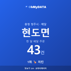 현도면 맛보기 1/4