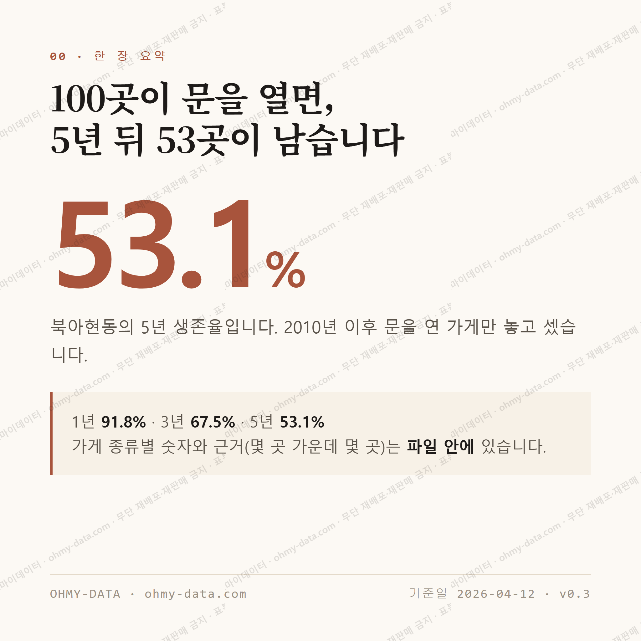 북아현동 맛보기 1