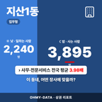 지산1동 지산1동_표지.png