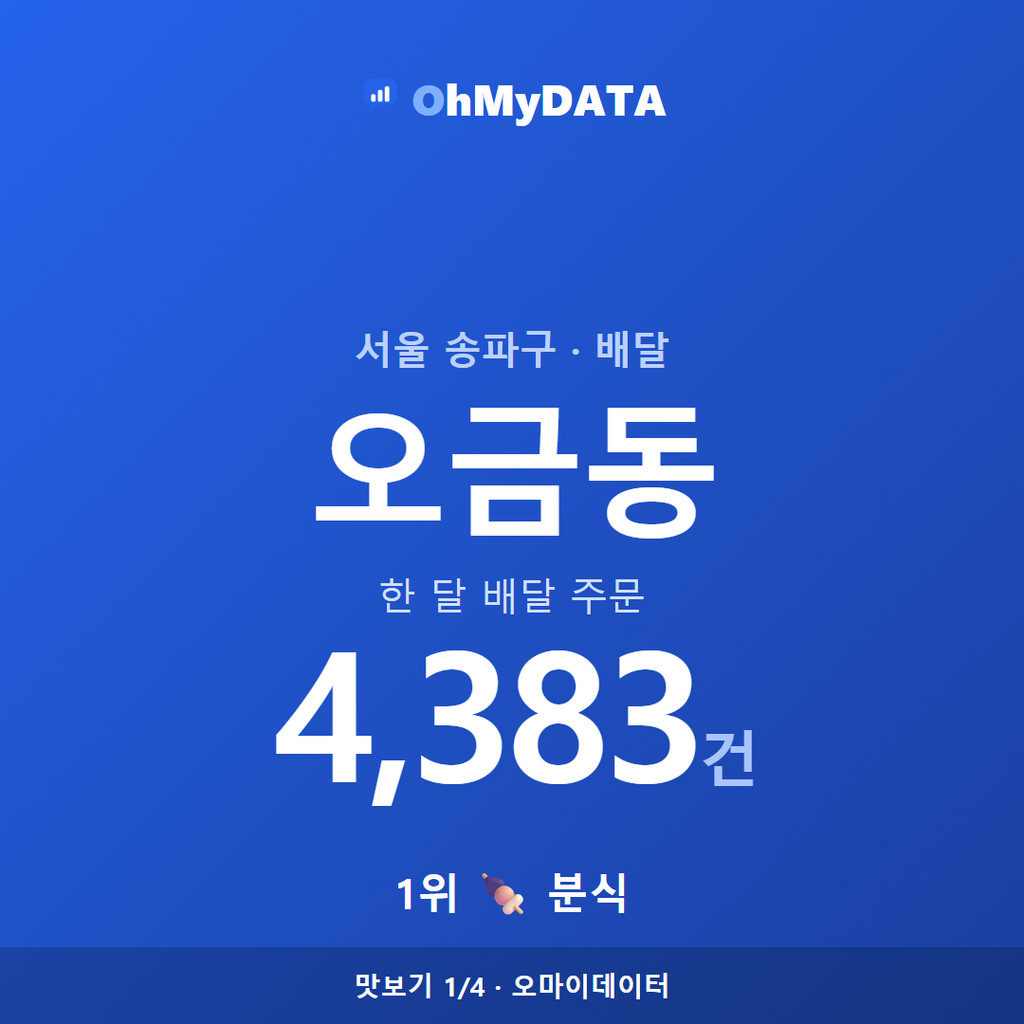 오금동 맛보기 1/4