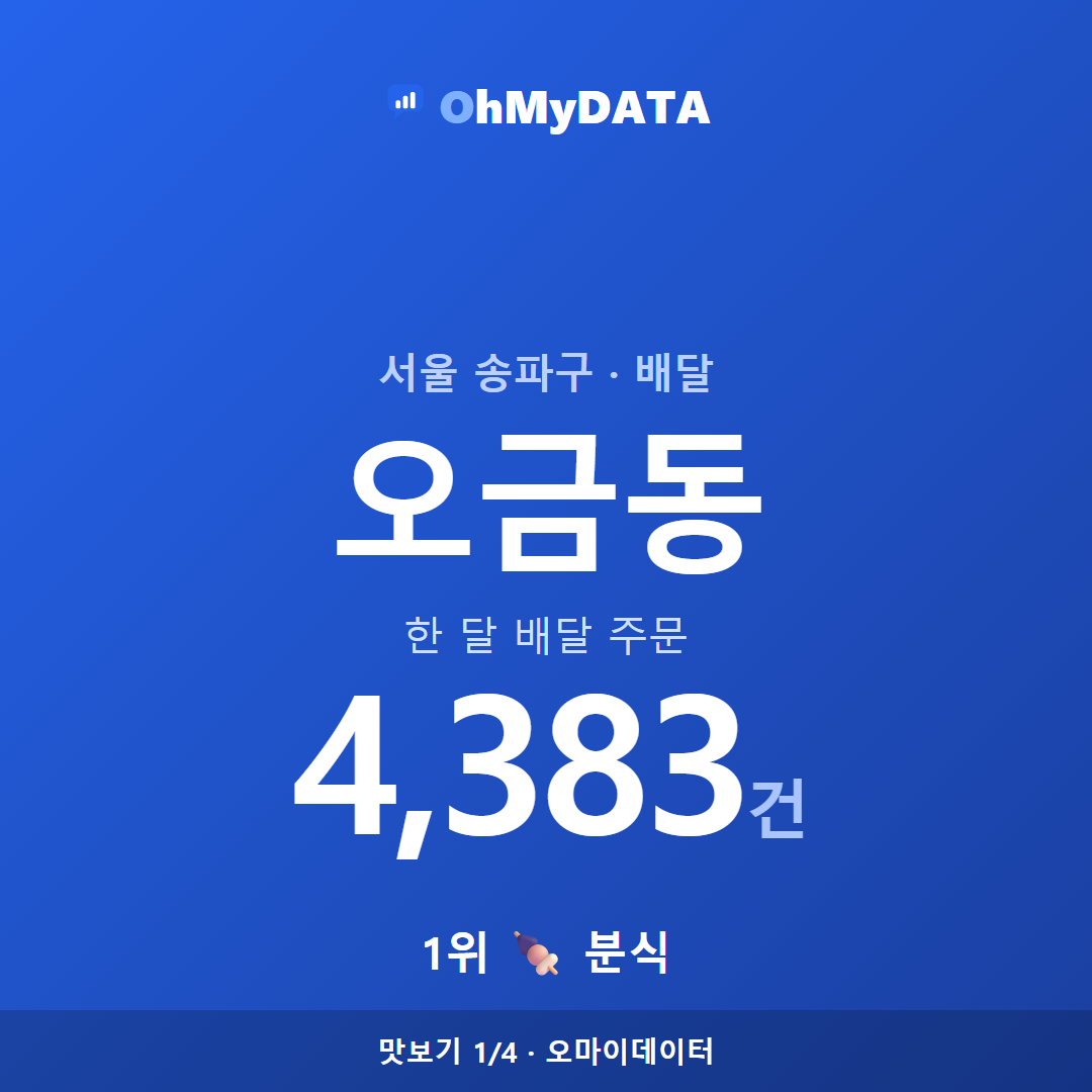 오금동 맛보기 1/4