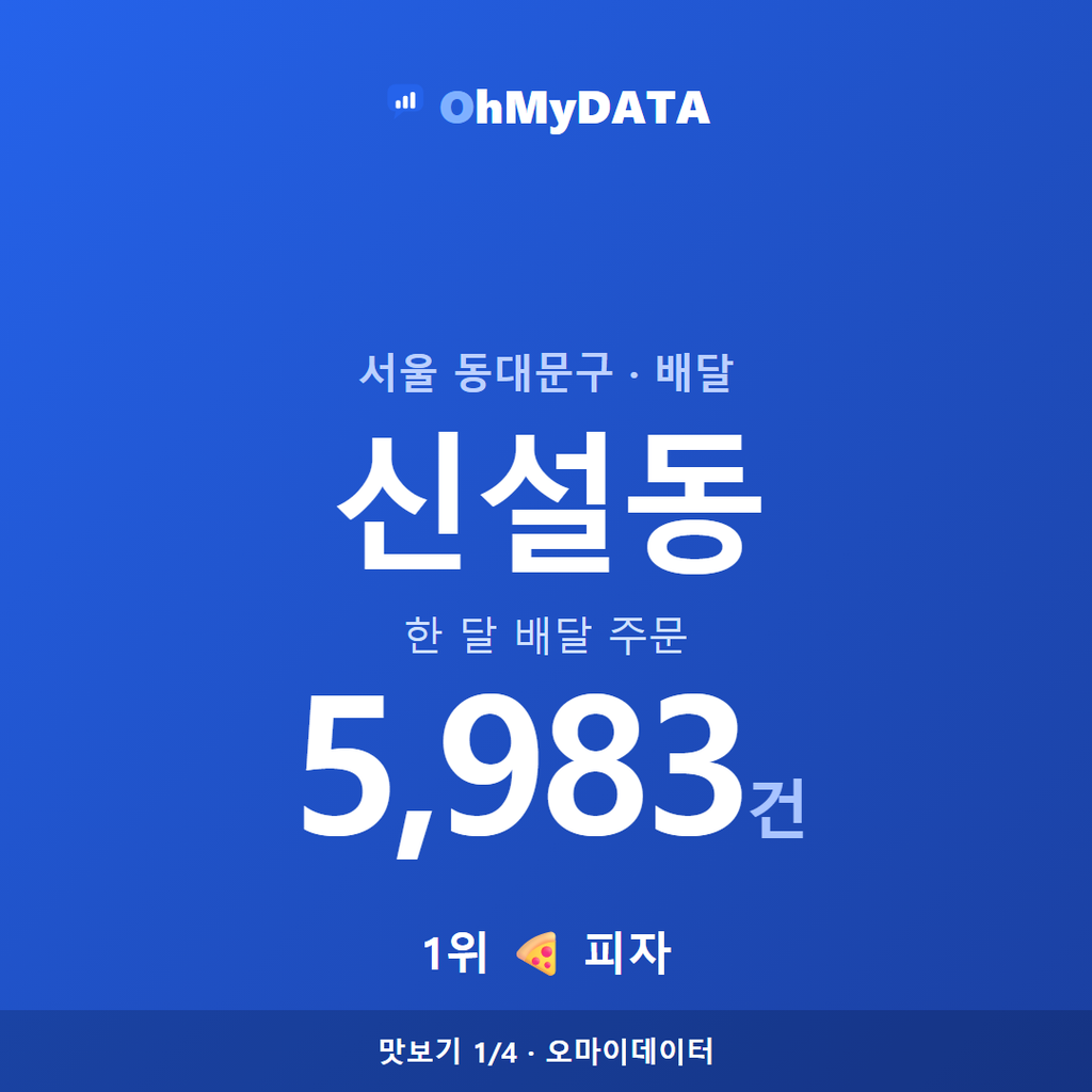 신설동 맛보기 1/4