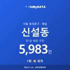 신설동 맛보기 1/4
