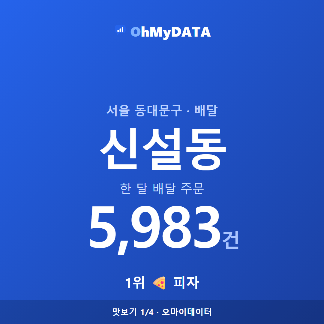 신설동 맛보기 1/4