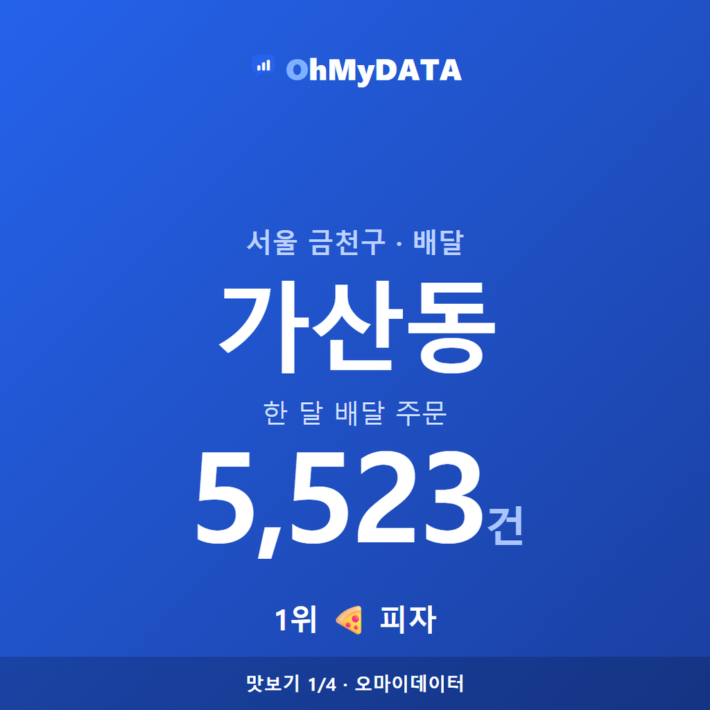 가산동 맛보기 1/4