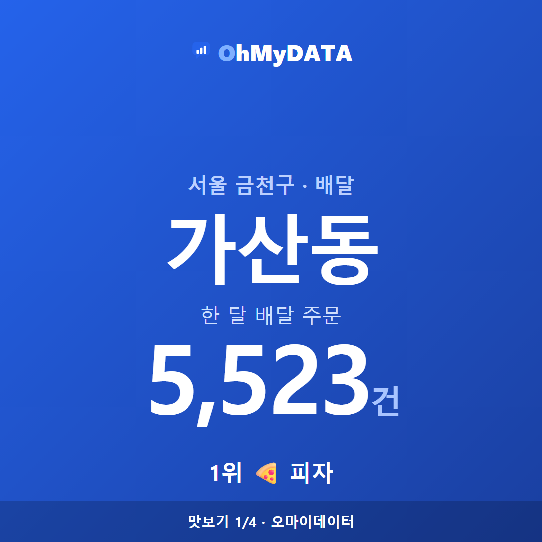 가산동 맛보기 1/4