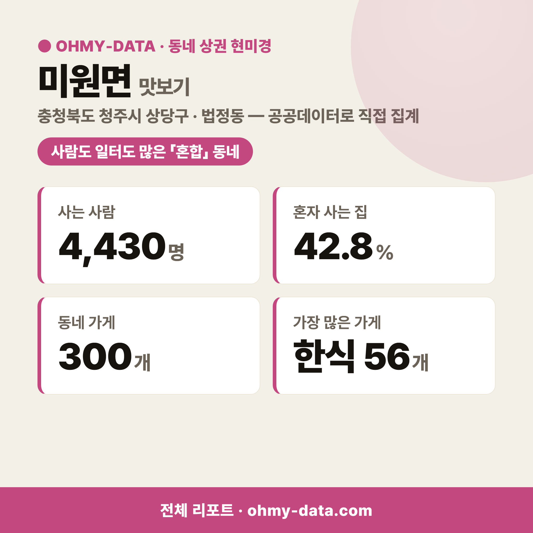미원면 미원면_맛보기_1.png