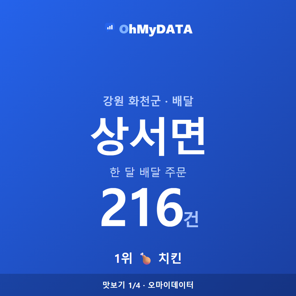 상서면 맛보기 1/4