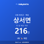 상서면 맛보기 1/4