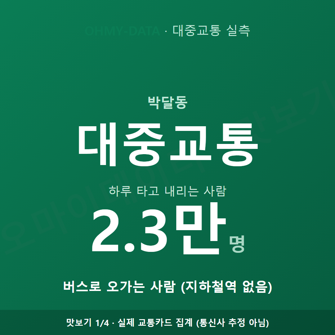 박달동 맛보기