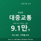 한남동 맛보기