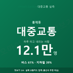 홍제동 맛보기