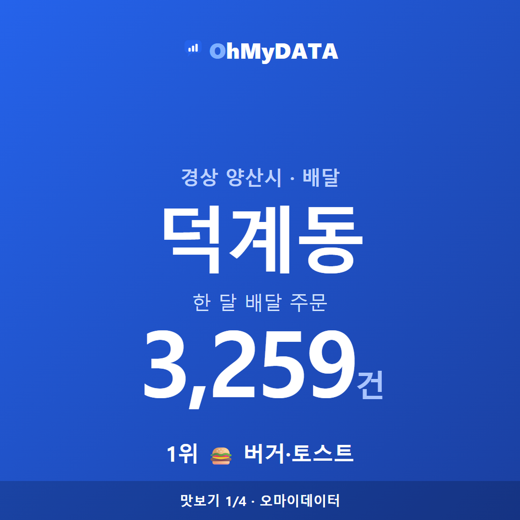 덕계동 맛보기 1/4