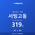 서빙고동 맛보기 1/4