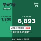 부곡1동 부곡1동_표지.png