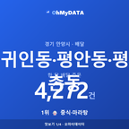 귀인동·평안동·평촌동 맛보기 1/4