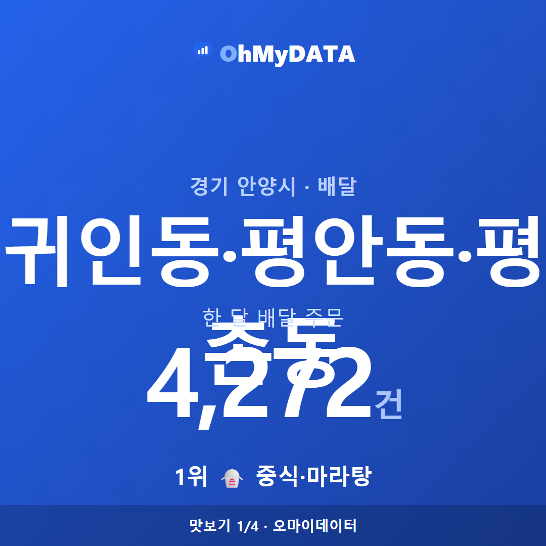 귀인동·평안동·평촌동 맛보기 1/4