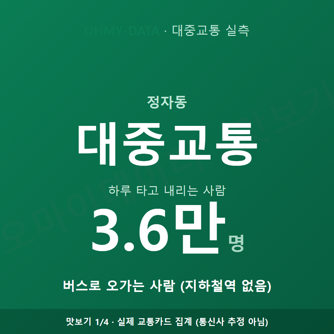 정자동 맛보기