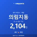 의림지동 맛보기 1/4