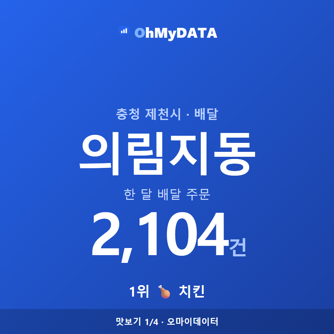 의림지동 맛보기 1/4