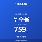 무주읍 맛보기 1/4